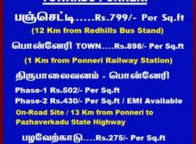 Ponneri Land Rate